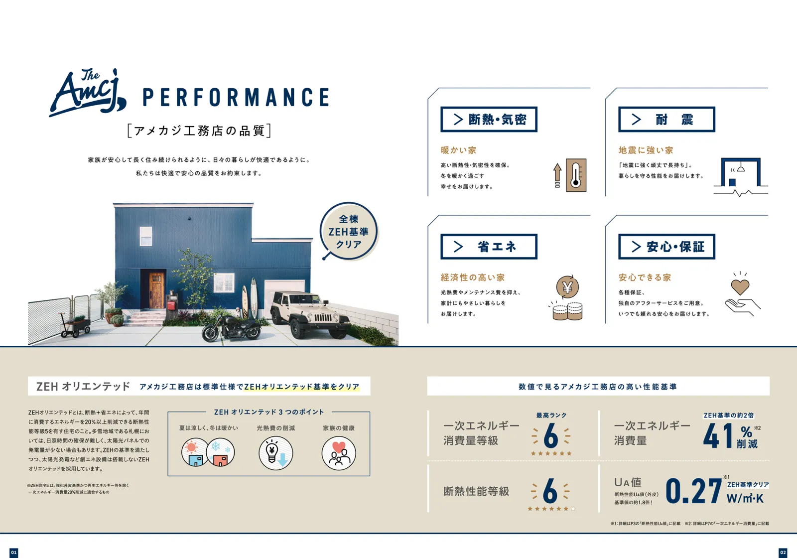 写真：品質カタログ
