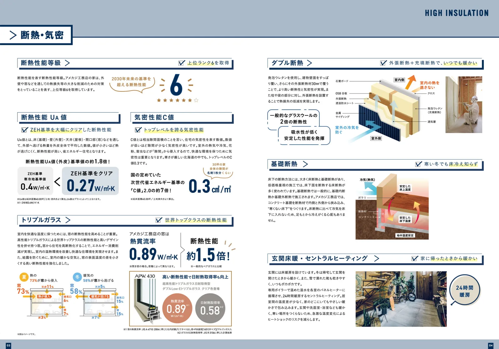 写真：品質カタログ