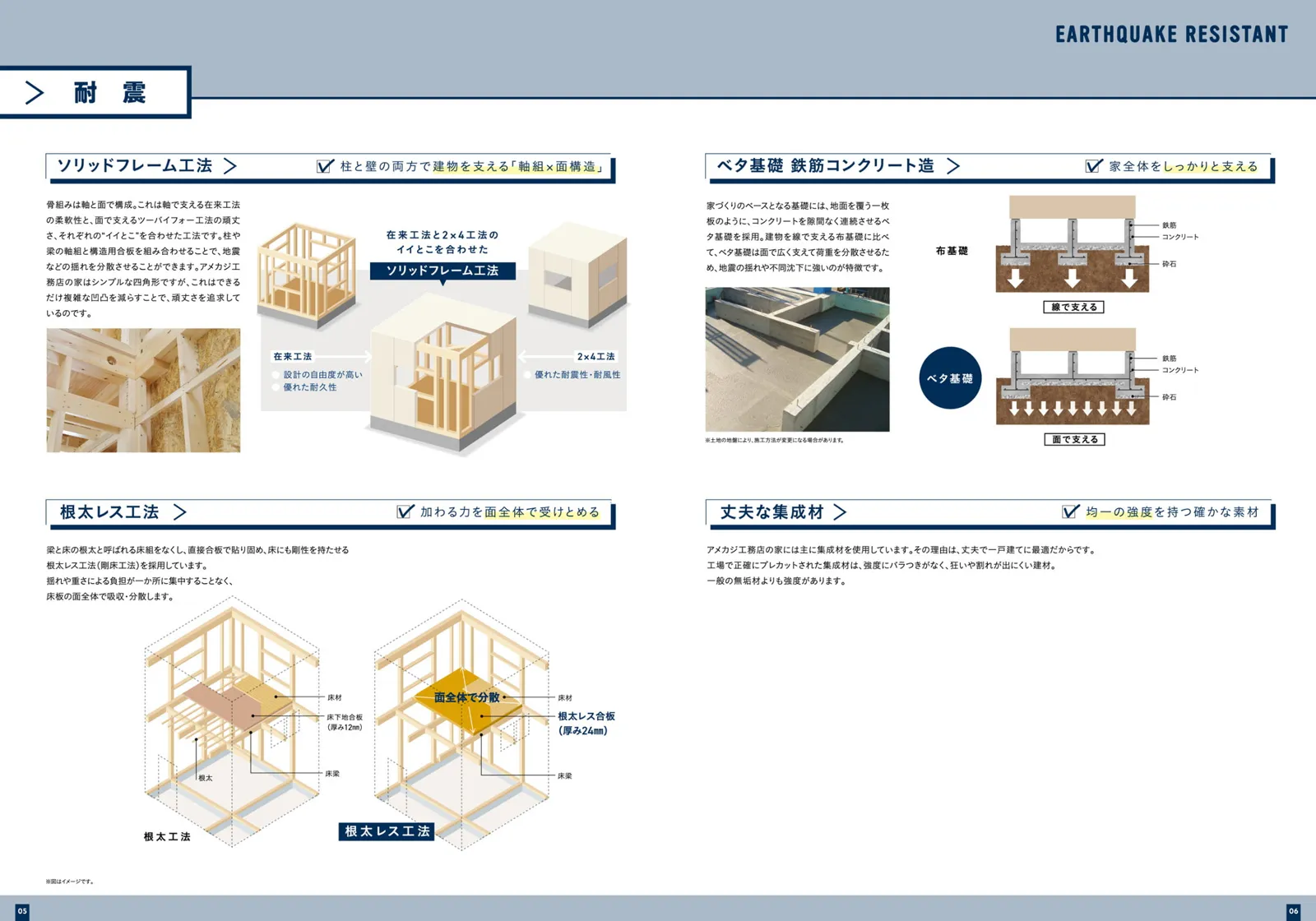 写真：品質カタログ