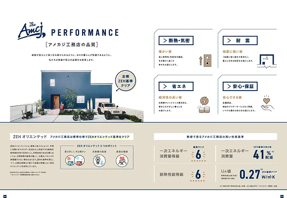 写真：アメカジ工務店カタログ