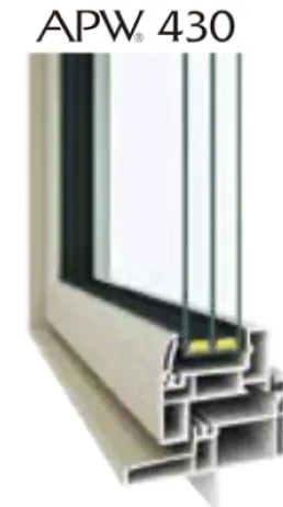 トリプルガラス